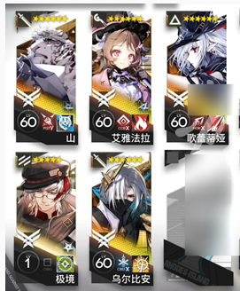 明日方舟未许之地UR-EX-1通关指南