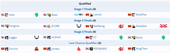 世界最强格斗家集结!决战中国巅峰格斗赛场