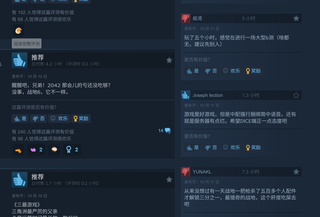 《战地6》Steam峰值超74万在线!这波真的杀疯了