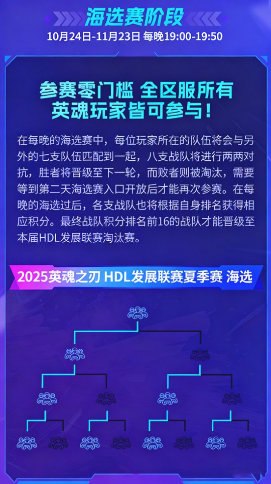 全民皆赛!10月24日《英魂之刃》HDL发展联赛冬季赛激燃开战!