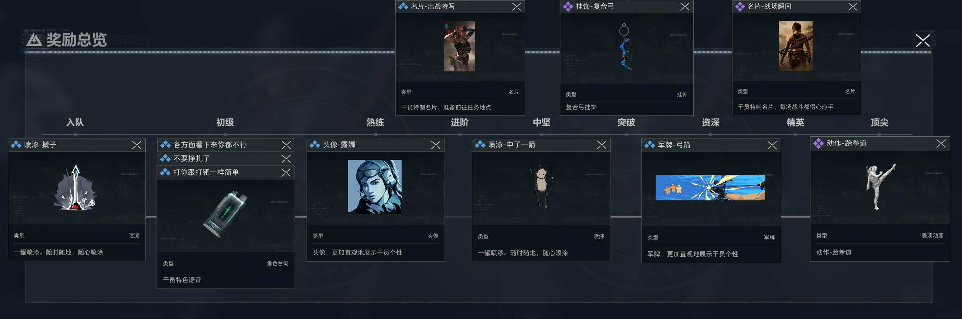 《三角洲行动》干员露娜个人任务及完成建议