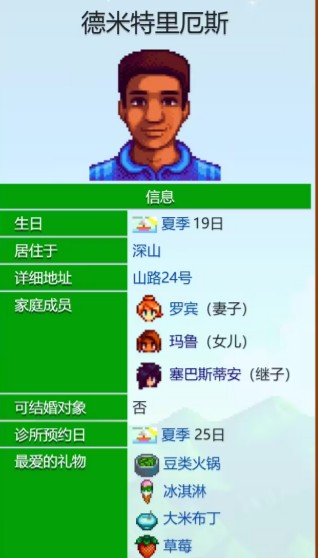 《星露谷物语》德米特里厄斯爱心事件大全