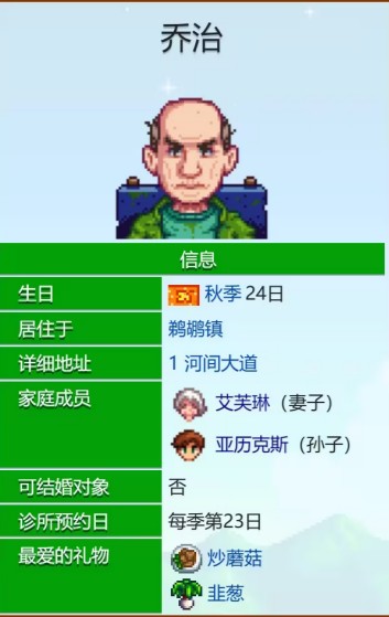 《星露谷物语》乔治的爱心事件介绍