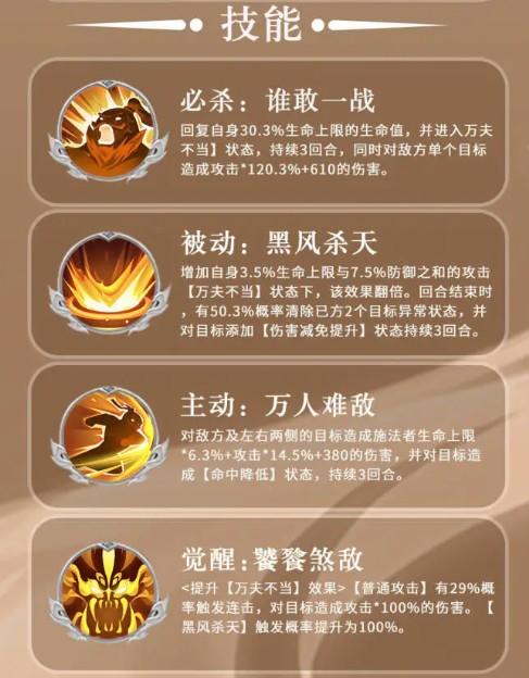 《三国志异闻录》张飞角色养成攻略 《三国志异闻录》张飞角色养成攻略