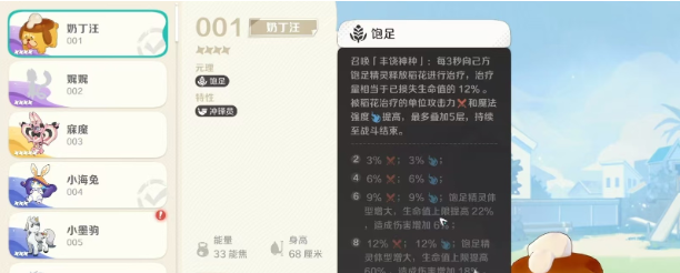 崩坏因缘精灵奶丁汪实战价值解析