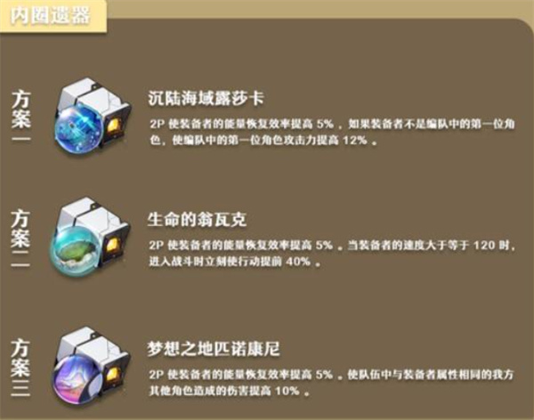 《崩坏:星穹铁道》丹恒·腾荒遗器词条推荐