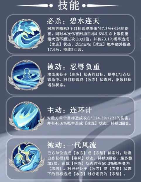 《三国志异闻录》陆逊角色技能解析