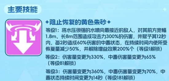《空灵诗篇》瑞贝卡技能介绍