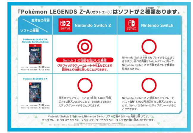 《宝可梦传说 Z-A》NS两代机型画质/性能对比 购买前必看指南