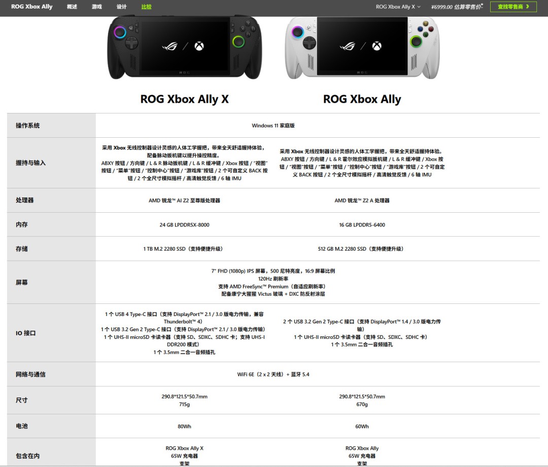 掌机真能爽玩《战地6》?ROG Ally X实战评测来了!