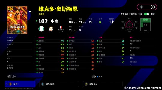 尼日利亚锋霸势不可挡,连场破门助雄狮再创辉煌!