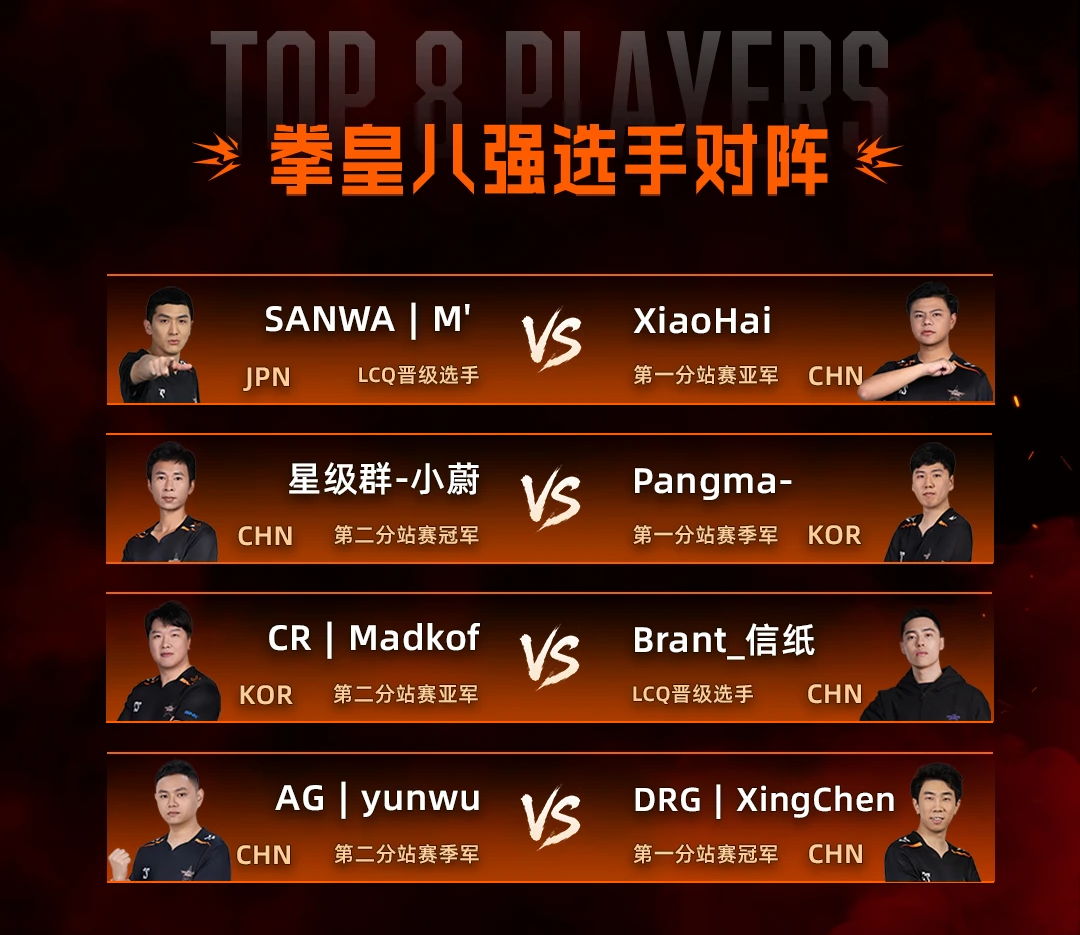 SCS总决赛2025开战!谁将问鼎格斗之巅?