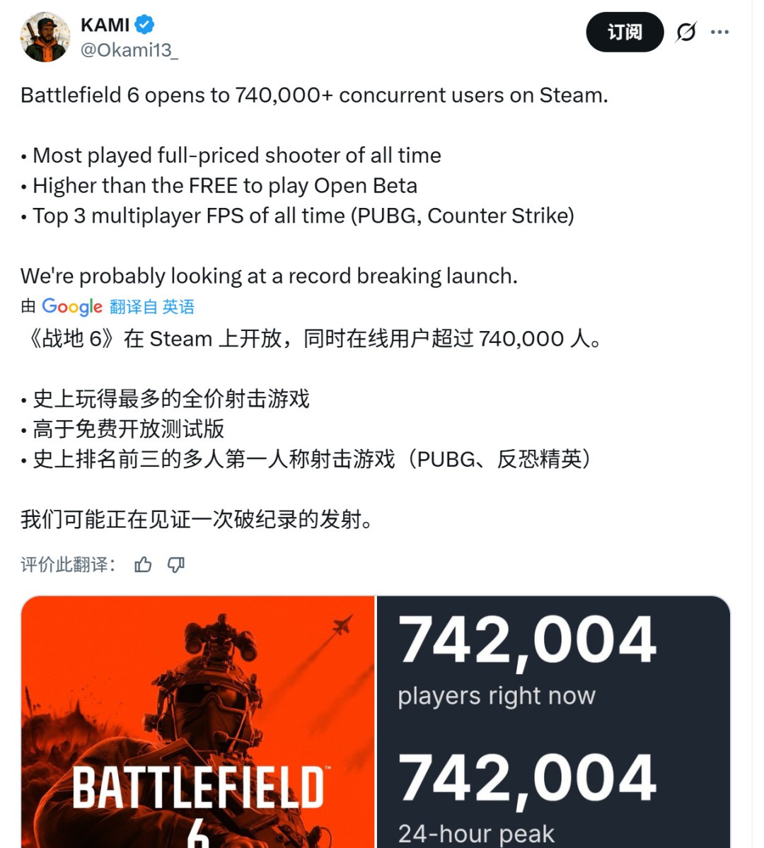《战地6》Steam峰值超74万在线！这波真的杀疯了