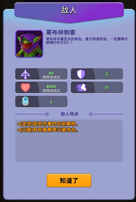 哥布林刺客怪物图鉴:《人征塔战》