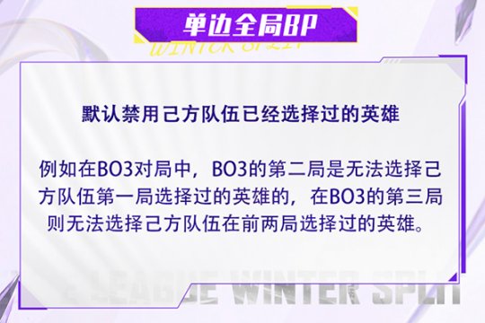 《英魂之刃》HEL冬季赛10月31日开战,全局BP模式震撼登场!