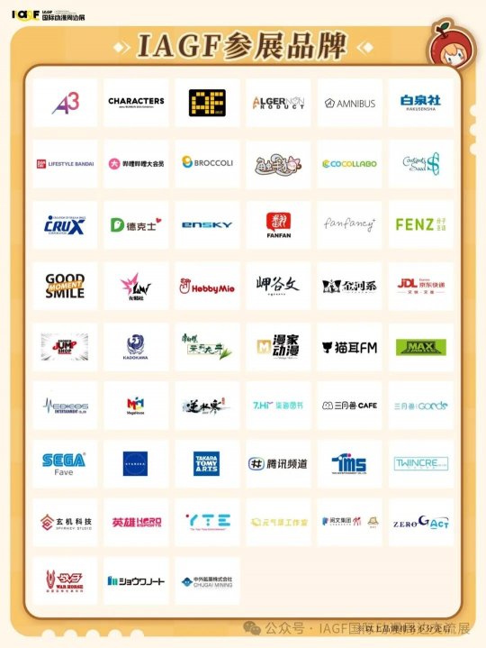 游戏大佬如何度过十一长假?五日辗转五城