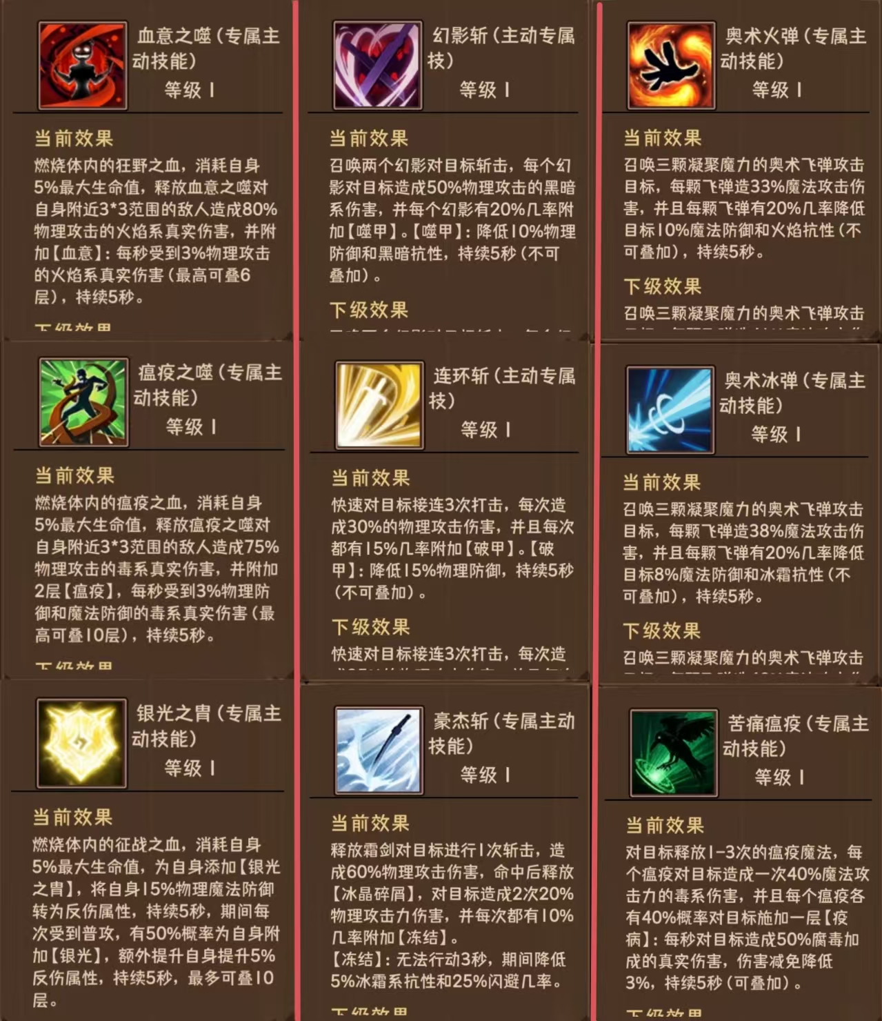 荣耀冒险王新手入门攻略