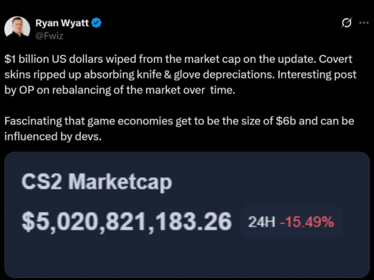 CS2更新引发皮肤交易市场暴跌,市值缩水近20亿美元