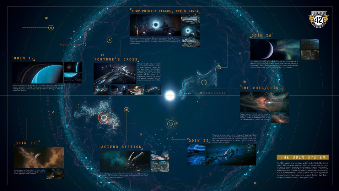 《星际公民：42中队》发布全新地图，官方再次确认2026年上线！