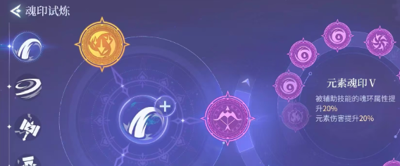 《斗罗大陆:诛邪传说》魂导器运用指南