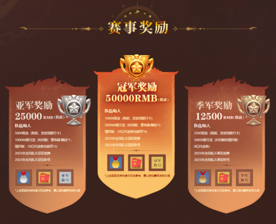 问道巅峰赛启幕,全民乱斗角逐最强王者!