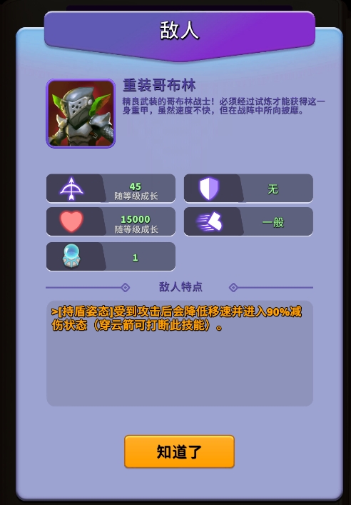 《人征塔战》重装哥布林怪物资料大全