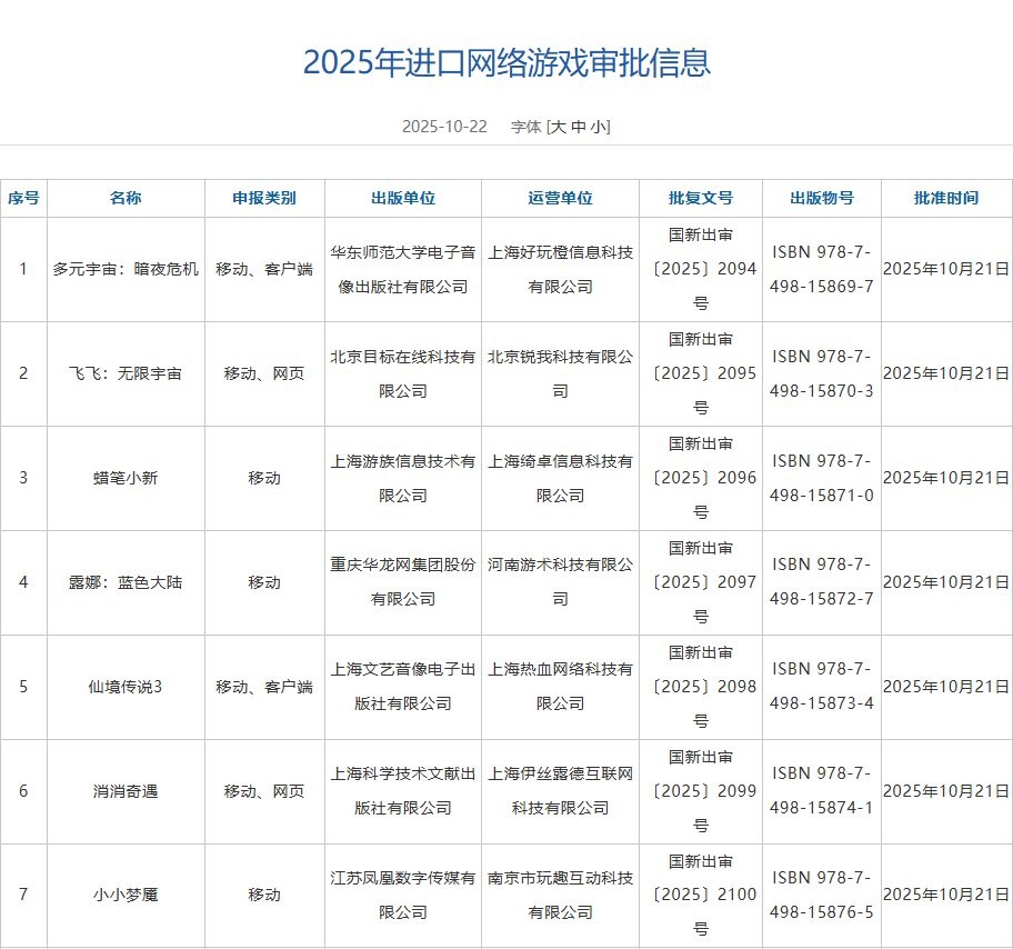 《明日方舟》PC版过审,《幻塔》将登陆PS5!10月游戏版号重磅出炉