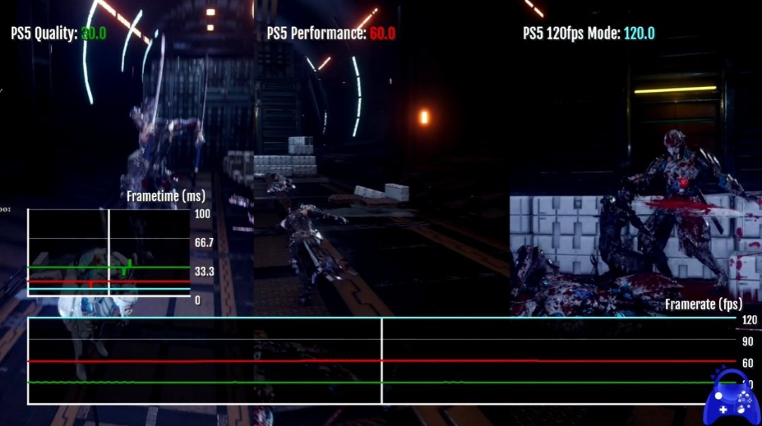 极致榨干PS5 Pro性能!《忍者龙剑传4》PS5/PS5 Pro双版本画质对比