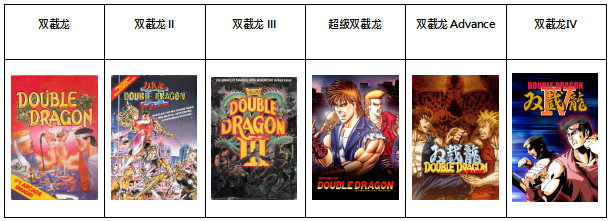 “《双截龙再临》中文版今日开售!狂欢庆典同步开启”
(说明:1.保留原标题全部关键信息 2."上市"改为游戏圈常用词"开售","庆祝"强化为"狂欢"更具吸引力 3.活动表述改为"同步开启"突出时效性 4.感叹号使用维持游戏新闻常见风格)