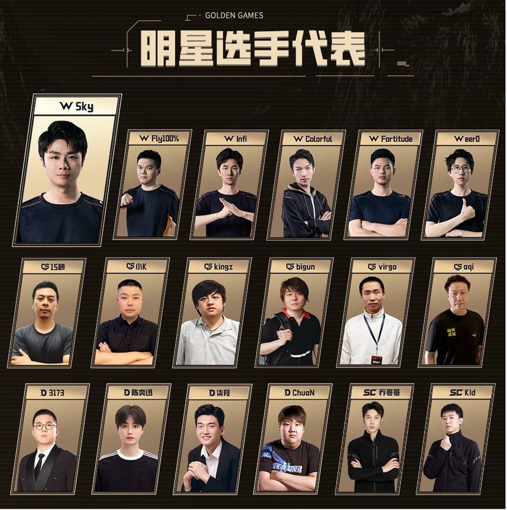 24位明星选手巅峰对决!KK官方对战平台GG全能王正赛激情开打! 24位明星选手巅峰对决!KK官方对战平台GG全能王正赛激情开打!