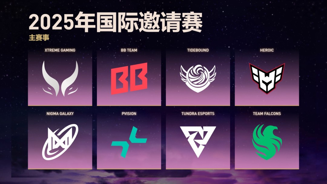 《DOTA2》TI14八强名单揭晓！大热战队Spirit爆冷出局，玩家热议不断