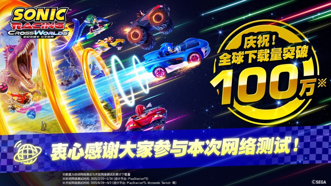 《索尼克赛车 交叉世界》开放网络测试下载量破百万！海量玩家参与，9月17日上线数据可继承的体验版