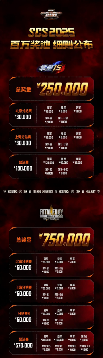 世界最强格斗家集结!决战中国巅峰格斗赛场