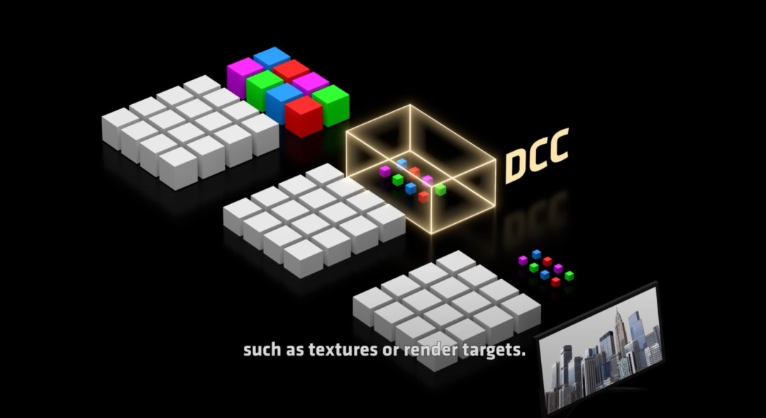 PS6性能大升级!AI渲染+光追核心+通用压缩三大黑科技曝光