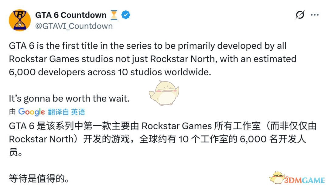 《GTA6》由10家R星工作室联合开发,其中R星印度参与开发者超1600人!