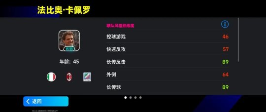 画质越糊,米兰越强!卡佩罗麾下“黑白双煞”震撼亮相!