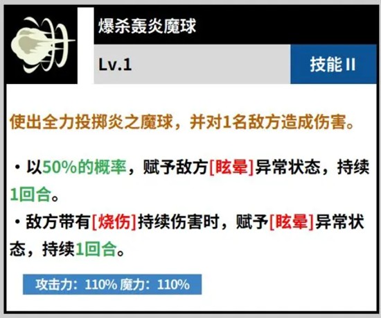 《黑色四叶草:魔法帝之路》玛格纳角色攻略