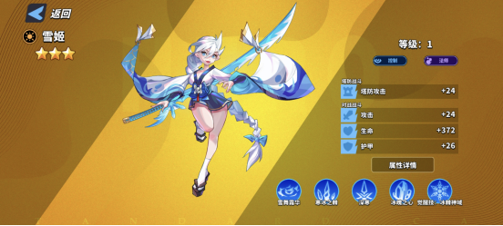 雪姬角色技能全面解析:超凡守卫战的冰霜之力