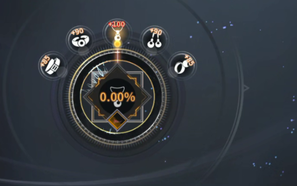 《零度曙光》天赋点高效获取指南