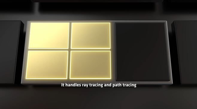 索尼与AMD联手打造次世代PS!全新黑科技即将颠覆游戏体验