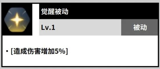 《黑色四叶草:魔法帝之路》玛格纳角色攻略