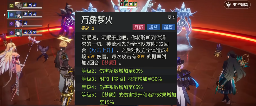 芙蕾雅角色介绍:《伊瑟》中的核心战斗力量