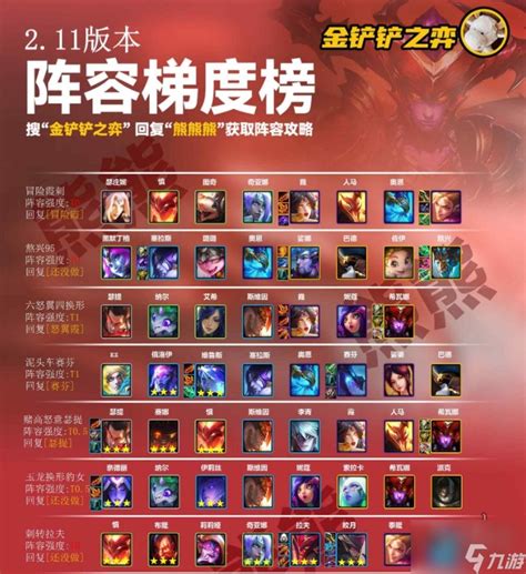  《金铲铲之战：顶尖宗师95阵容策略推荐》