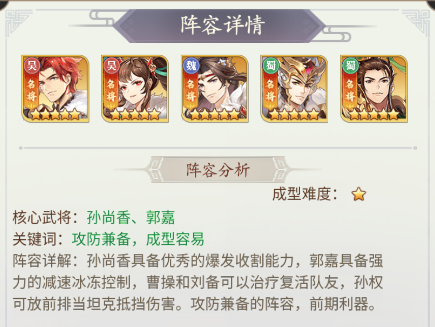 新手必看:武将无双最强阵容搭配