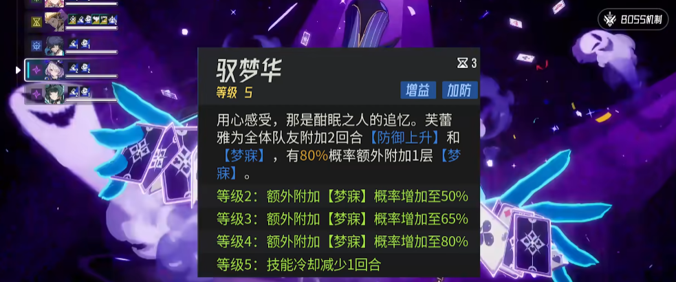 芙蕾雅角色介绍:《伊瑟》中的核心战斗力量