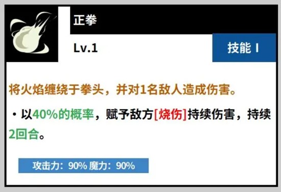 《黑色四叶草:魔法帝之路》玛格纳角色攻略