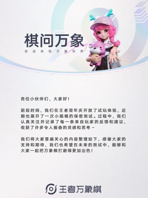 玩家共创活动示意图