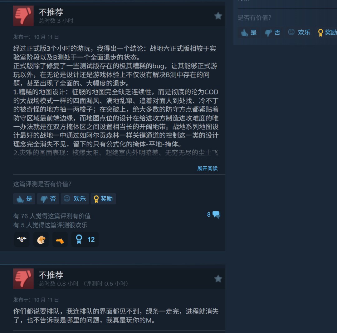 《战地6》Steam峰值超74万在线!这波真的杀疯了