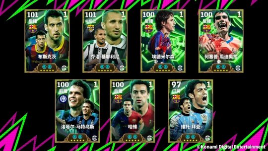 隐形的基石，冠军团队的默默支撑！