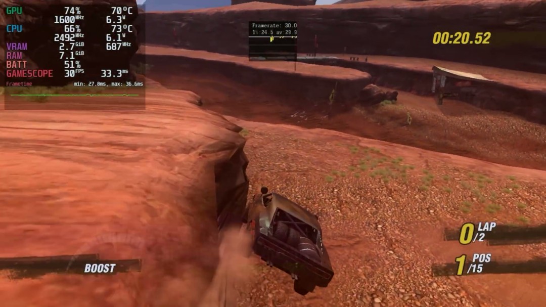 PC玩家狂喜!RPCS3新版现已支持运行PS3独占《机车风暴》